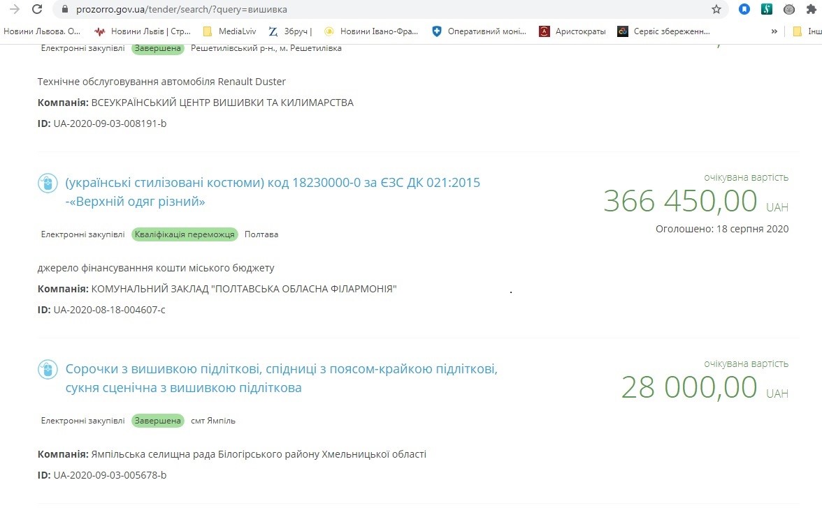 тендер про вышивку Украина