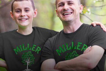 Качественный брендинг