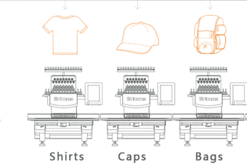 Вышивка на готовой одежде